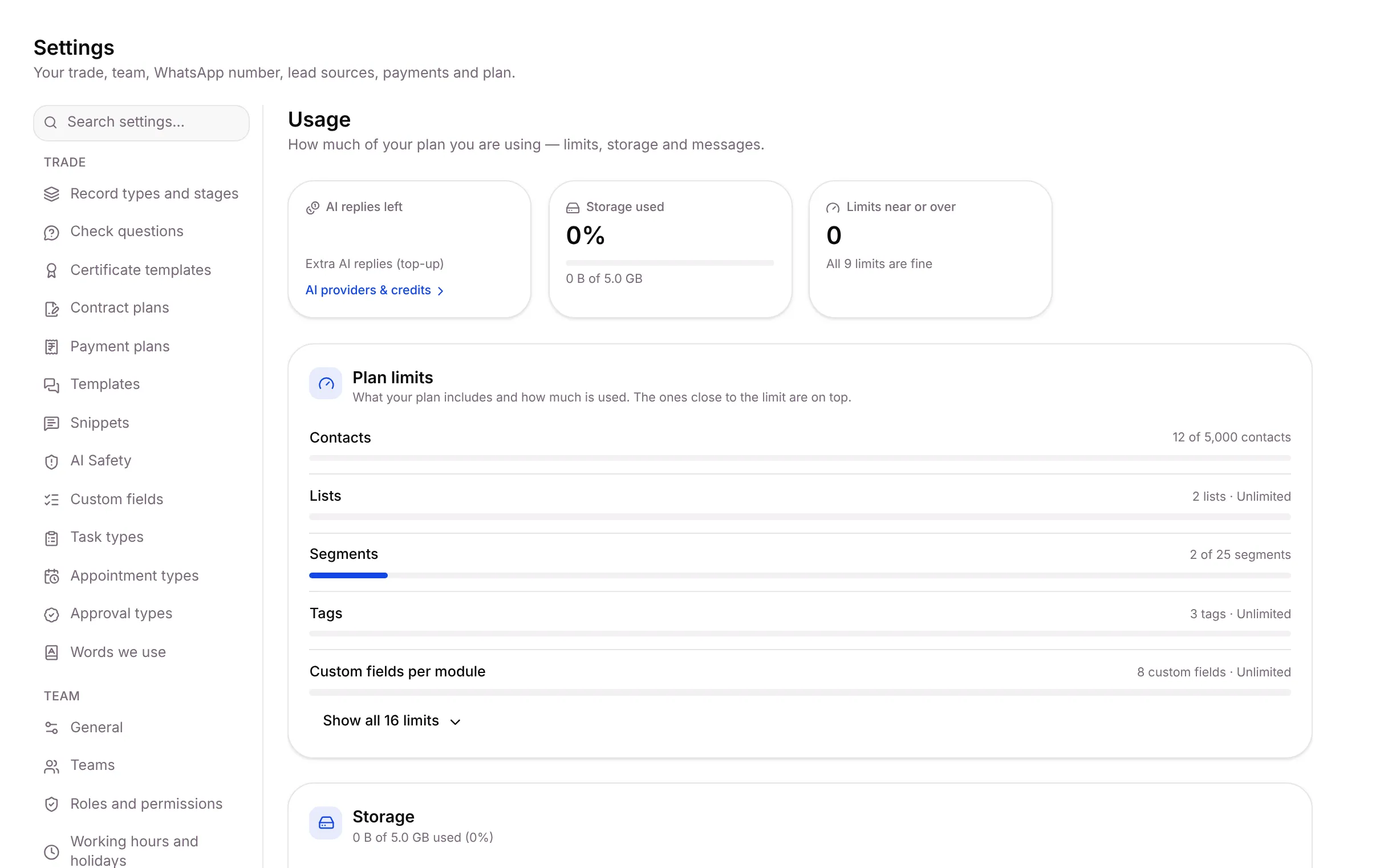 The Usage tab with the tiles and Plan limits