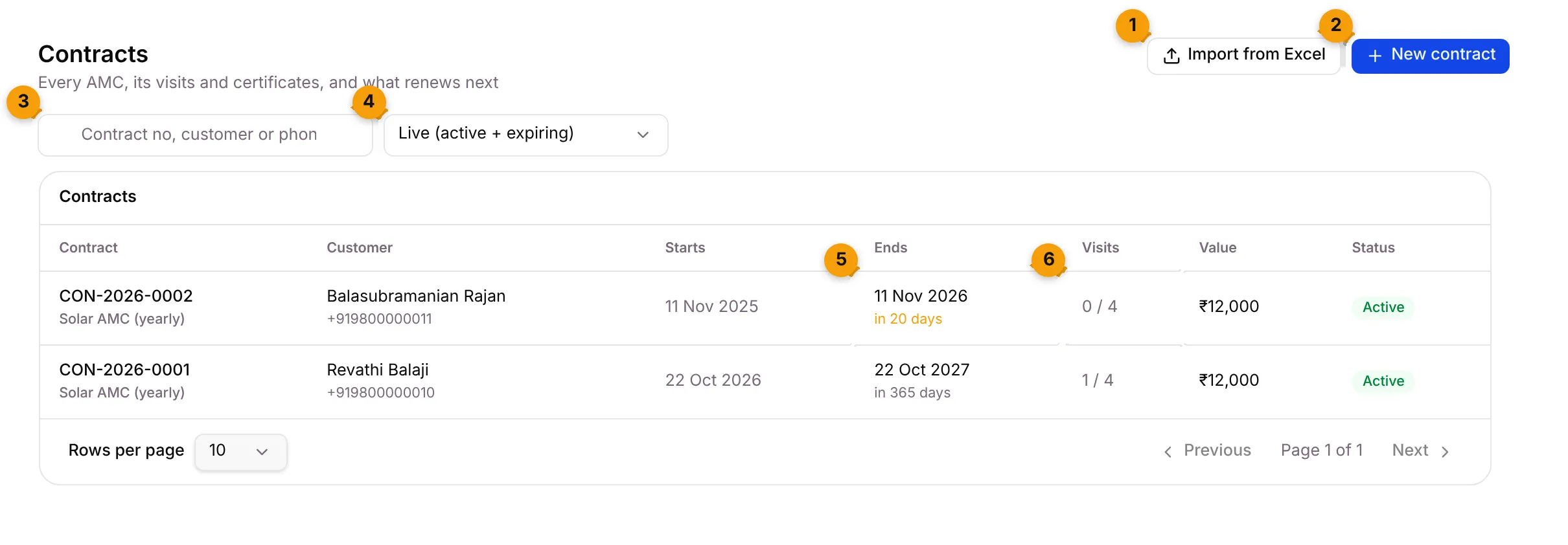 The Contracts list with Import from Excel, New contract, search, status filter, end dates and visits used