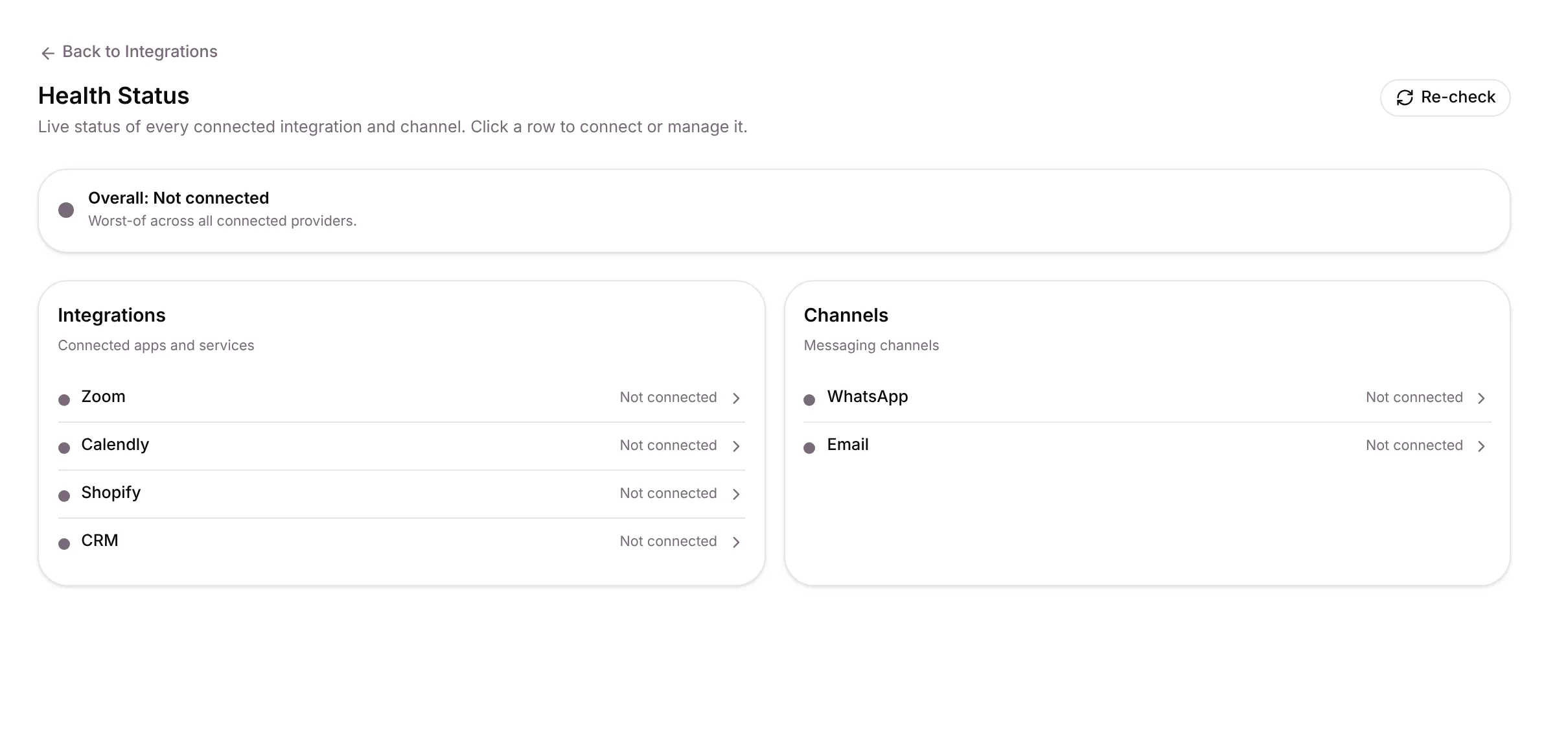 Health Status with Integrations and Channels