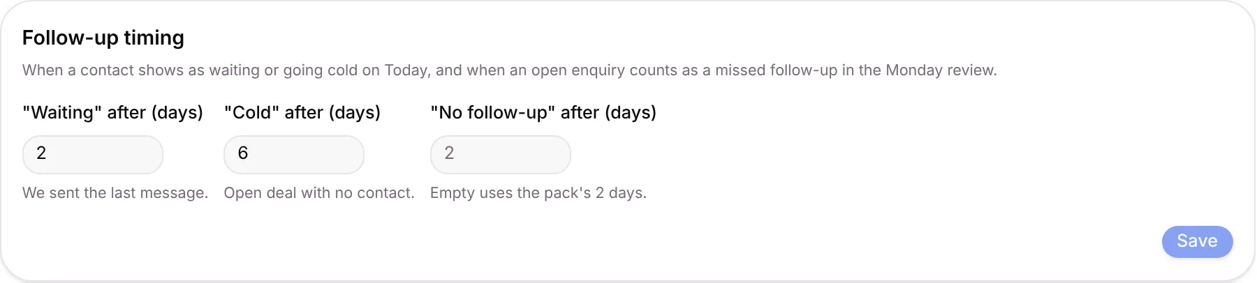 The Follow-up timing card with Waiting 2, Cold 6 and No follow-up 2