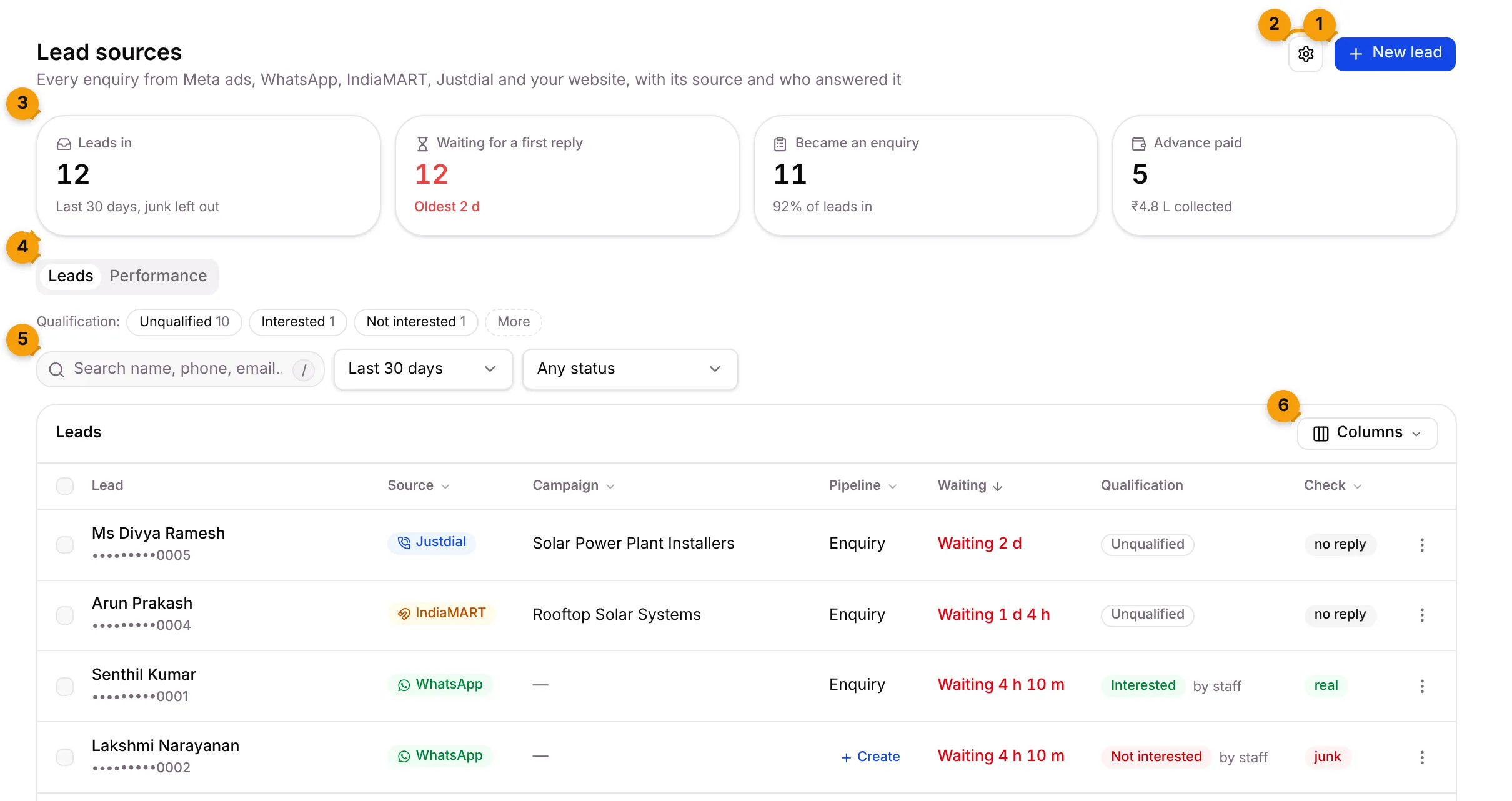The Lead sources page with its stat tiles, tabs, filters and leads list