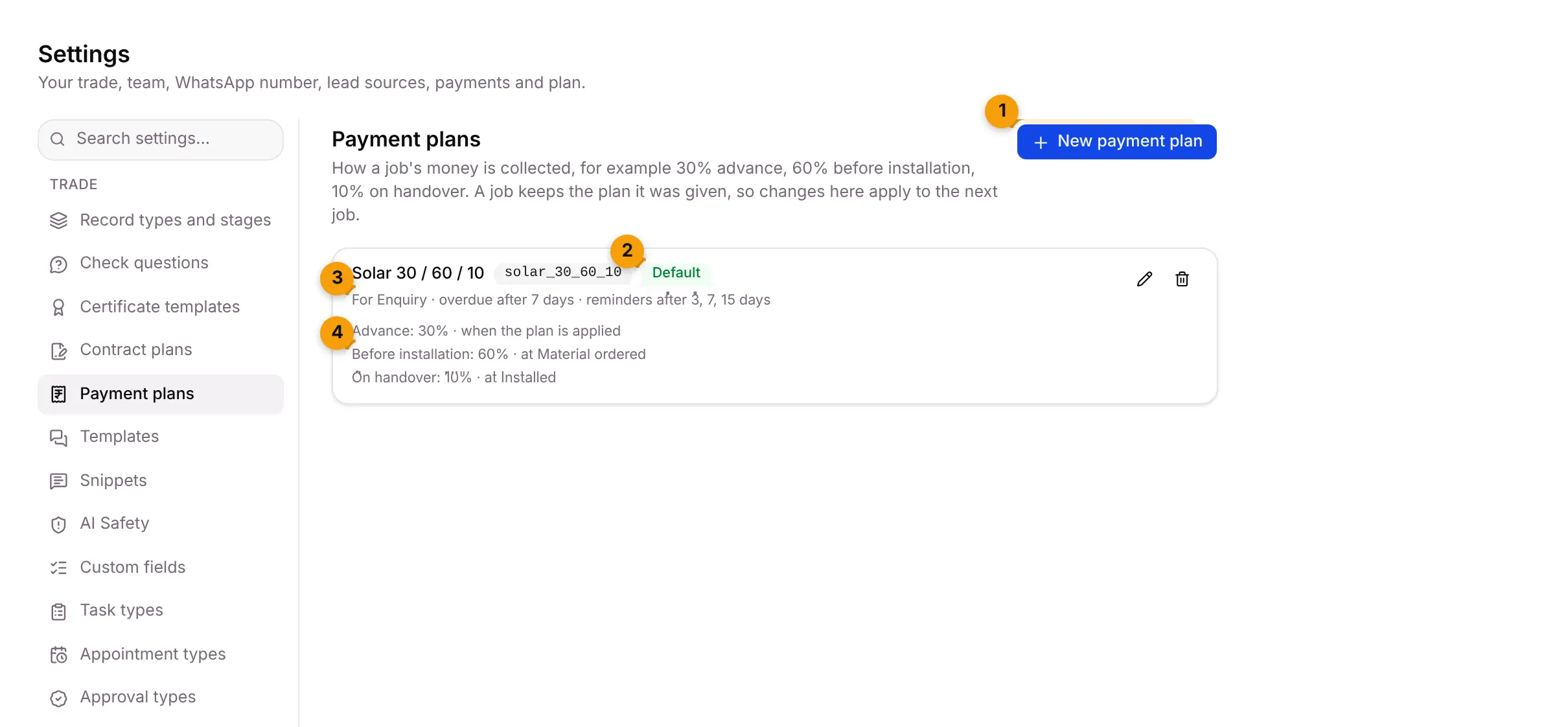 The Payment plans tab with Solar 30 / 60 / 10