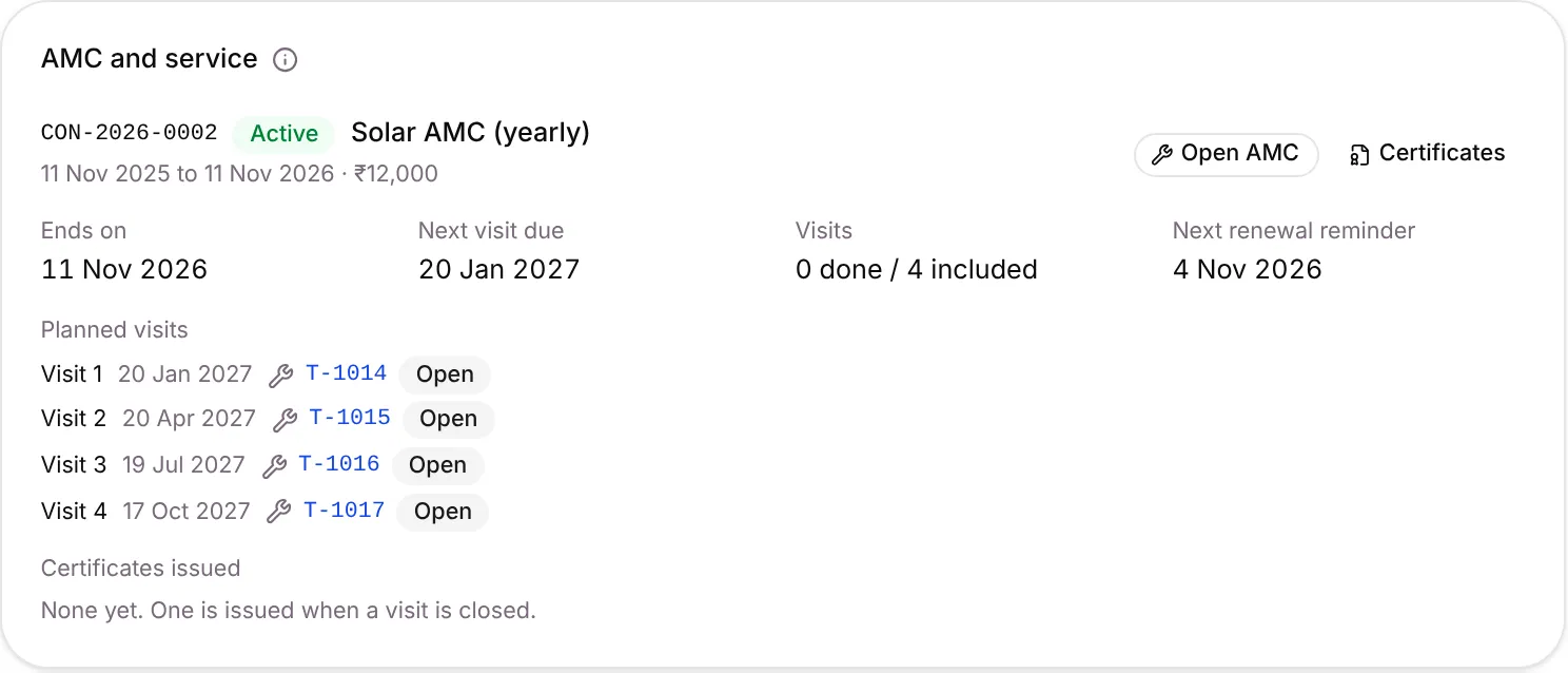 The AMC and service card with contract CON-2026-0002 and four planned visits
