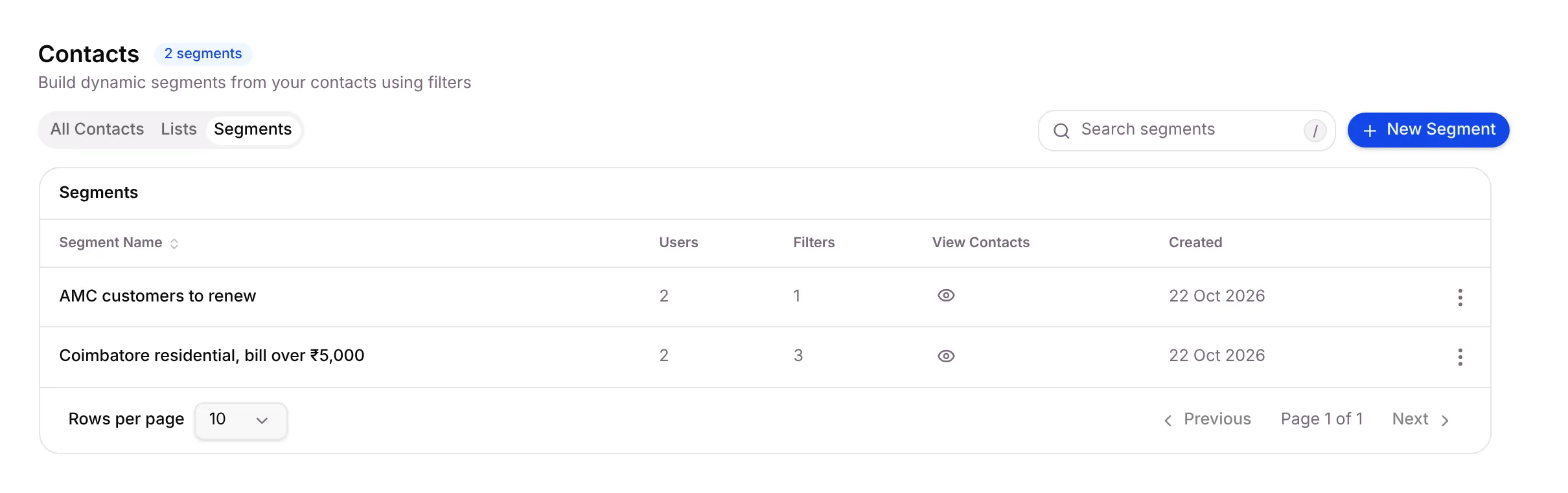 The Segments tab listing two segments, with how many contacts and filters each one has