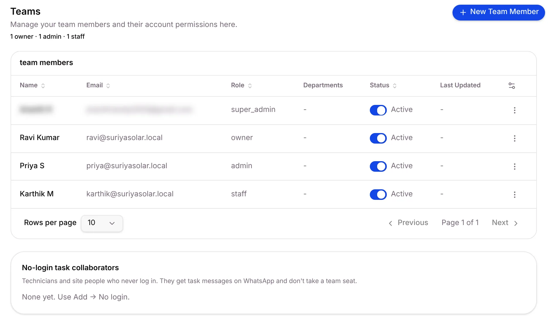 Settings › Teams with the team members and the no-login task collaborators