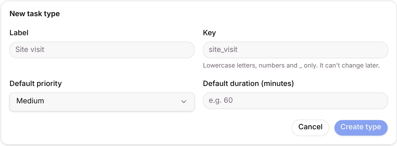 The New task type form